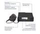 Рація Motorola DM4601 VHF з шифруванням AES256 bit - зображення 3