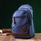 Сумка-рюкзак мужская тканевая 4.5 л Vintage leather-22176 Синяя - изображение 9