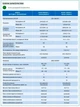 Кондиционер Midea Nordic MSAGN-12FN8-I/MSAGN-12FN8-O 28С, 40м2, A+++. R32 - изображение 5
