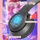Наушники детские Bluetooth накладные Cat Ear P47M Гарнитура MP3 кошачьи ушки RGB Черные - изображение 3