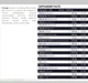 Витаминно-минеральный комплекс для спорта Powerful Progress Multi-X 100 Tabs - изображение 2