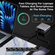 Мережевий зарядний пристрій Asometech 140W (2 USB + 3 Type-C) з дисплеєм - зображення 5