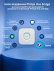 Игровой комплект - Светодиодные LED панели Philips Hue Play White and Color 2 шт. Черные + Блок управления Philips Hue Bridge, Apple HomeKit - изображение 3