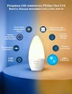 Розумні світлодіодні LED лампочки Philips Hue E14 White Ambiance, ZigBee, Bluetooth, 2 шт. - зображення 3