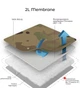 Тканина для спецодягу Kord 2L Membrane Multicam 1 пог. м - зображення 2