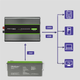 Автомобільний інвертор Qoltec Monolith 2000 Вт/4000 Вт, 24 В на 230 В, Чистий синус (51939) (5901878519395) - зображення 12