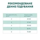 Сухой корм Optimeal для кошек со вкусом телятины 300 г - изображение 2
