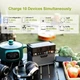 Електрична зарядна станція Allpowers S300 (288 Вт·год / 300 Вт) - зображення 4