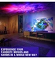Проектор-нічник Космонавт Зоряне небо Astronaut Nebula Projector білий - изображение 3
