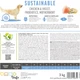 Сухий корм для великих собак Brit Care Dog Sustainable Adult Large Breed з куркою та комахами 12 кг (MLZ9449) - зображення 7