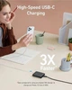 Мережевий зарядний пристрій Anker PowerPort Atom III Slim 4 65 W 2*Type-C PIQ3.0 & 2*USB PIQ - зображення 2