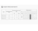 Насос скважинный Sprut (NPO) 3S QGD 1-40-0.55 kW+ кабель 15м - изображение 3