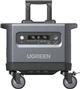 Зарядная станция Ugreen PowerRoam GS2200 / 2200 Вт / 2048 Вт⋅ч / LiFePO4 (UGR-15357) - изображение 1
