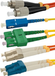 Patchcord światłowodowy Qoltec LC/UPC - FC/UPC Multimode 50/125 OM2 Duplex 2 m Pomarańczowy (5901878540566) - obraz 3