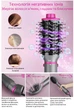 Стайлер для волосся Retter Negative Ions 4в1 - зображення 7