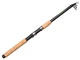 Спиннинговое удилище телескоп Salmo Sniper TRAVEL SPIN 20 5-20 / 2.70м.,2419-270 - изображение 1