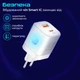 Сетевое зарядное устройство Promate PowerPort-25AC USB-C, USB-A White (powerport-25ac.white) - изображение 6