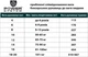 Боксерские перчатки Power System PS-5006 Contender 10 унций Black/Green - изображение 6