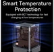 30W зарядний пристрій Baseus Charger для Iphone, Apple, Samsung, Xiaomi PD type-C швидка зарядка чорна - зображення 13