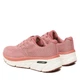 Жіночі кросівки Joma C.ATREYU Lady Рожевий 38 (CATRLS2329) - зображення 10