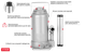 Домкрат "столбик" одноштоковый 30 т INTERTOOL GT0029 - изображение 6