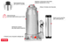 Домкрат "столбик" одноштоковый 3 т INTERTOOL GT0022 - изображение 2