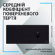Килимок для мишки Logitech G840 Gaming Mouse Pad Black (943-000777) - зображення 3