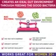 Органические пробиотики с ферментами для женщин Wholesome Wellness Women's Raw Probiotics 100 Billion CFUs 60 капсул - изображение 4