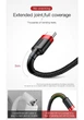 Зарядний кабель Baseus USB C Cafule 3A 0.5 м Red (CATKLF-A09) - зображення 7