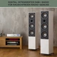 Підсилювач Auna AMP-CD608 DAB HiFi 400 Вт (10035299) - зображення 5