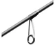 Спининг Select Ritmix 702UL-T 2.13m 2-8g Fast,1870.67.77 - изображение 3