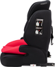 Автокресло Osann Jazzi Isofix i-Size Coral (ecp102-287-19) - изображение 3