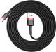 Кабель Baseus Cafule Cable USB for Type-C 2A 3 м Red+Black (CATKLF-U91) - зображення 2