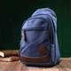 Мужской рюкзак из ткани Vintage 22176 - изображение 4