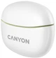 Наушники Canyon TWS-5 Green (CNS-TWS5GR) - изображение 4