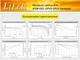 Літієвий акумулятор LiFeR 24V 220Ah 5600W·h LiFePO4 EVE 105, BMS JK. Тяговий акумулятор для інвертора. - зображення 7
