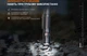 Фонарь ручной Fenix ​​PD36RV20 - изображение 14