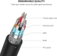 Кабель Mini HDMI штекер to HDMI 2.0 Ugreen разъем 4K 60Hz 22CM Black (20137) - изображение 12