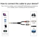 Кабель аудио Ugreen 3.5 mm to 2RCA стерео разветвитель 1М (AV116) - изображение 14