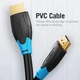 Кабель відео Vention HDMI 2.0 4K 3D 1.5M Black (AACBG) - зображення 6