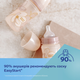 Антиколікова пляшечка Canpol Babies Easystart Gold з широкою шийкою 120 мл Блакитна (35/239_blu) - зображення 6