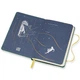 Блокнот Moleskine Peter Pan маленький зелений 8055002855464 - изображение 3