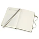 Блокнот Moleskine Passion Подорожі середня зелена PASTRAV - зображення 5