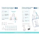 Бутылочка антиколиковая розовые цветы 120 мл Canpol Babies Easystart (5901691813137) - изображение 7