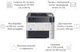 Принтер Kyocera Ecosys P3045dn (1102T93NL0) - изображение 5
