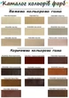 Фарба для шкіри DrLeather Touch Up Pigment 40мл Біла F010 0001 - зображення 2