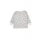 Пижама молочная Colorful stars MISHKA 1716 Размер 92 - изображение 3