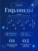 Світлодіодна гірлянда штора Grant Зірка і Місяць, на вікно, з пультом, різні режими, синя, 3м - зображення 3