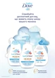 Детский лосьон для тела Dove Baby Интенсивное увлажнение 200 мл (8710908658075) - изображение 4