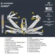 Мультитул Leatherman SURGE 830165 - изображение 2